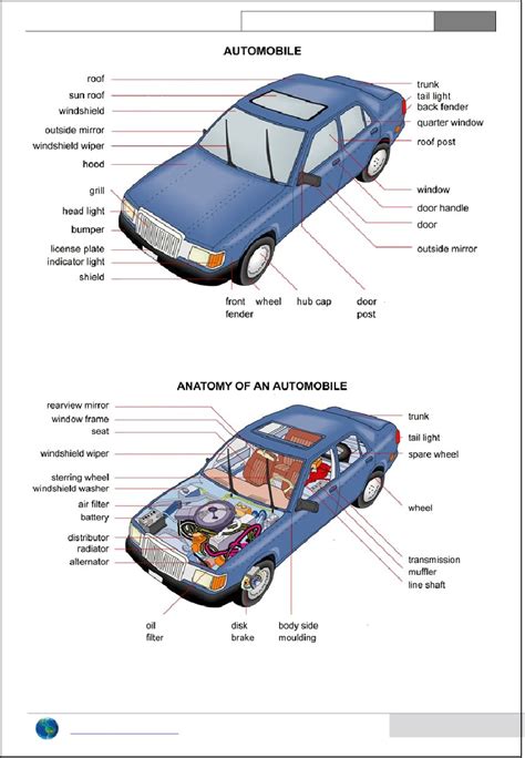 car parts