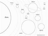 Solar System Coloring Pages Printable Kids Planets Planet Printables Colouring Space Scale Do Outer sketch template