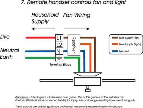ceiling fan   switch wiring diagram cadicians blog