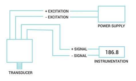 current transducer circuit diagram