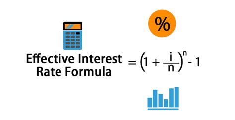 effective interest rate formula calculator  excel template