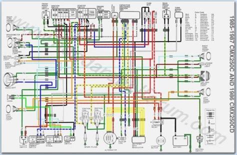 honda  fourtrax wiring diagram picture hafsa wiring