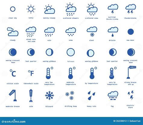 weather icon set stock vector illustration  monsoon