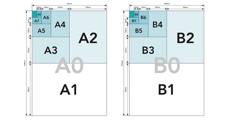 different paper sizes and their many uses