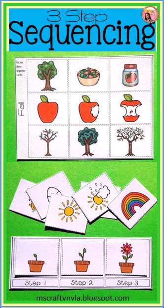 nylas crafty teaching sequence cards