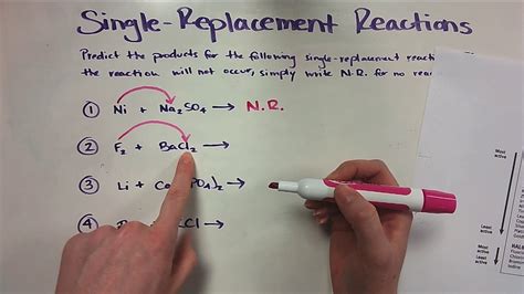 predicting products single replacement reactions youtube