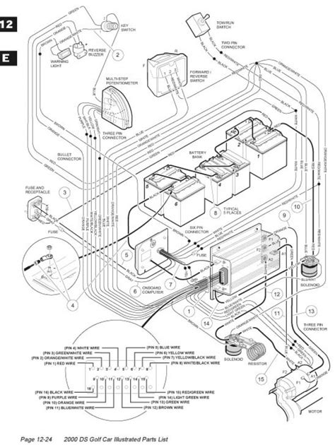 scott wired  club car ds  wiring diagram
