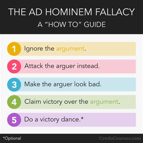 ad hominem informal logical fallacy full