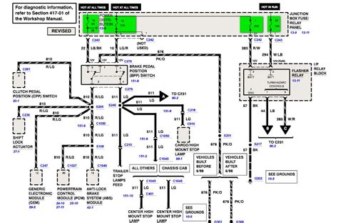 ford wiring diagram wiring diagram  schematic