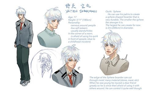 Hello There — I Did It I Made A Bnha Oc His Quirk Is