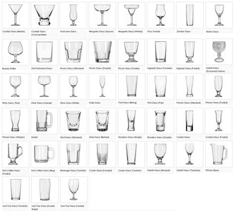 types of alcohol glasses coolguides