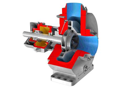 industrial nuclear pumps mfd products flowserve