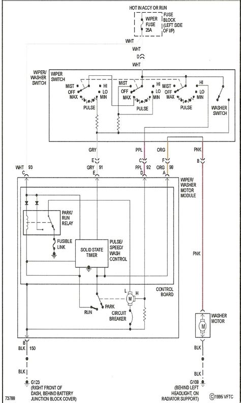wiper motor wiring diagram chevrolet printable form templates  letter