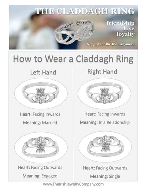 How To Wear A Claddagh Ring Claddagh Ring Meaning Claddagh Rings