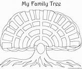Genealogy Ancestry Trees sketch template