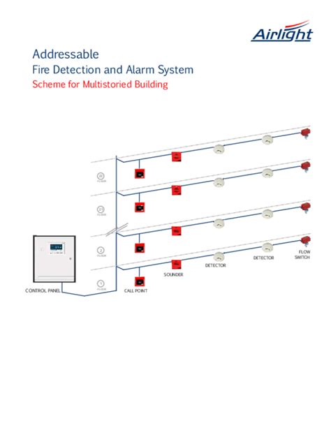 fdas addressable wiring diagram