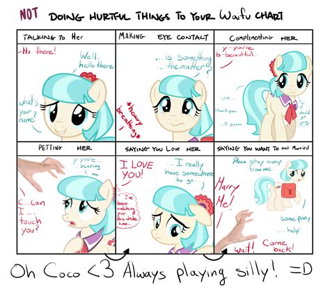 647106 artist godofsteak coco pommel derail in the comments disembodied hands doing
