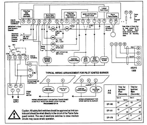 suggested wiring diagram  ep ep  ep programmers