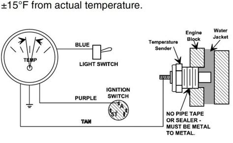 teleflex boat gauges wiring diagrams