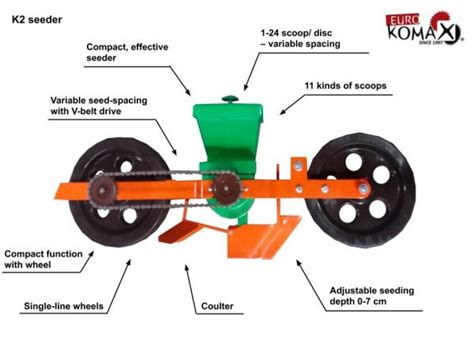 seeder construction  agricultural machines