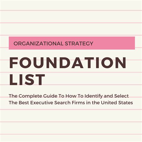 identify  select   executive search firms