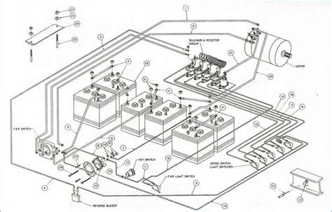 club car golf cart battery wiring diagram  club car wiring diagram  volt  club car wiring