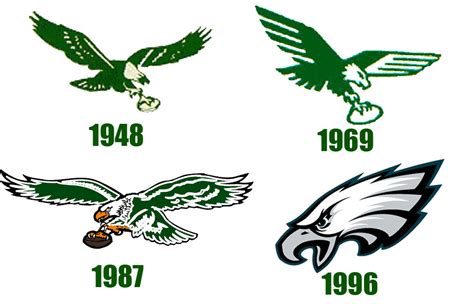philadelphia eagles logo  wucomsvisualliteracy
