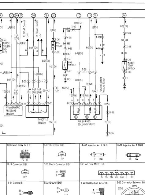 mazda wiring diagrams   gmbarco