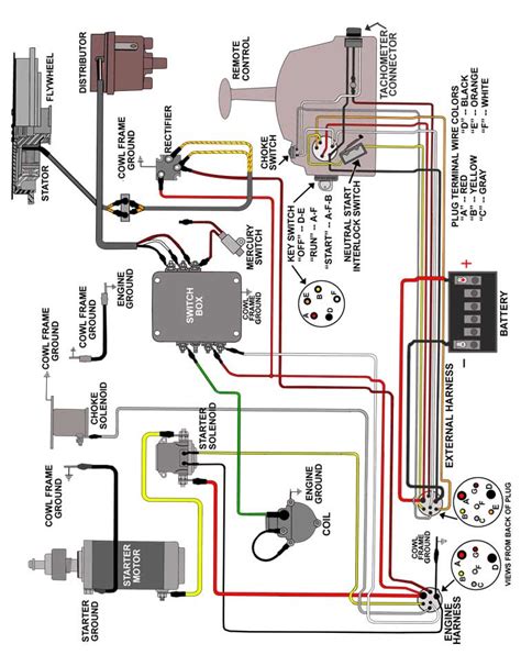 stroke  hp mercury outboard wiring diagram
