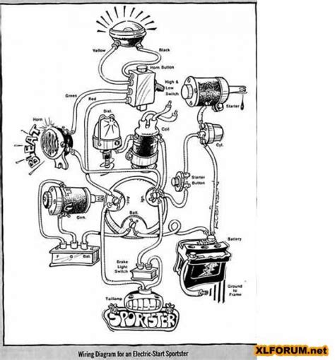 keyless wiring diagram motorcycles
