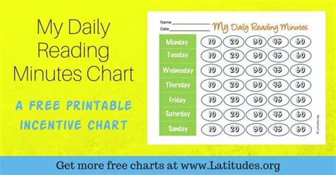 printable behavior charts  home school  printable