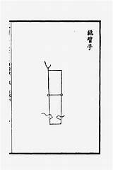 Ming Wu Armours Military Paper Armguard Bei Zhi Treatise Dynasty sketch template