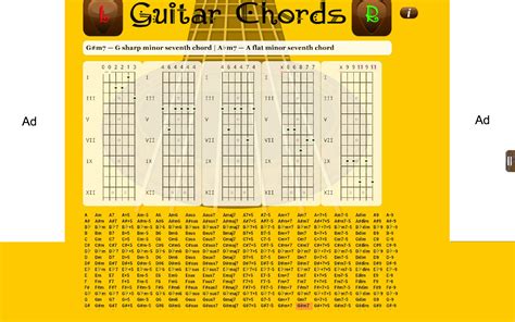 guitar chordsamazoncomappstore  android