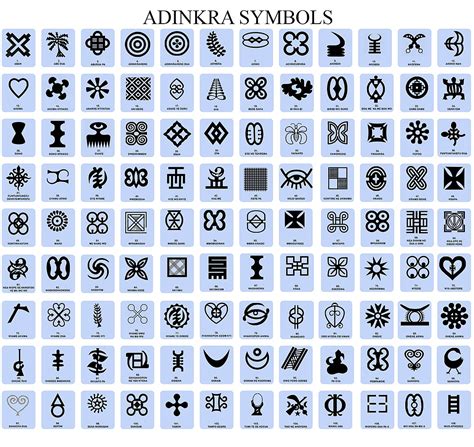 categoryadinkra wikimedia commons