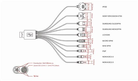 ipod  pin wiring diagram