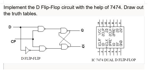 solved implement   flip flop circuit      draw   truth tables  cp