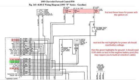 motorhome wiring diagrams wiringdiagrampicture