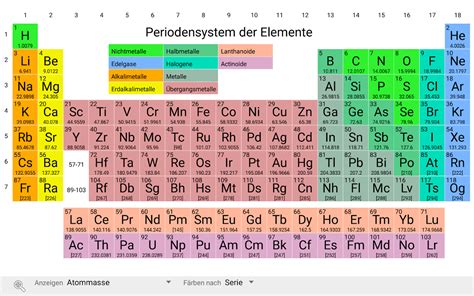 elementary periodensystem android apps auf google play
