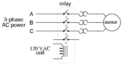 electrical contactor expert circuits
