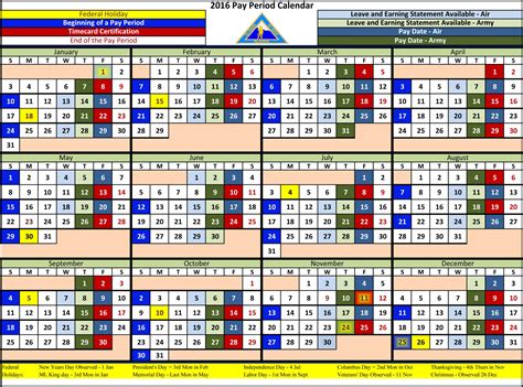 2021 Period Calendar Payroll Calendar Ucsd 2021