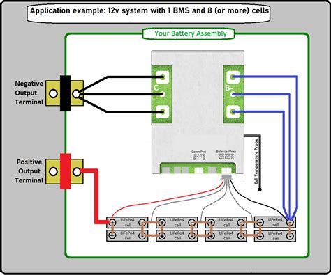 bms system wiring diagram   goodimgco