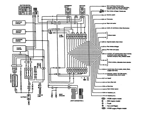 wiring diagram  nissan sx