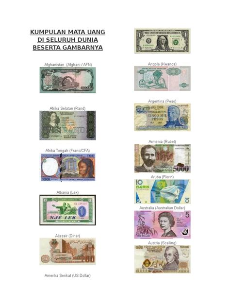 kumpulan mata uang   dunia beserta gambarnya efek jangka