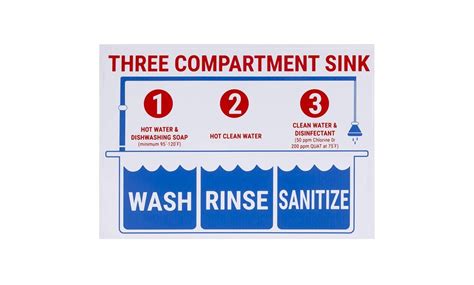 pack wash rinse sanitize labels   compartment sink signs