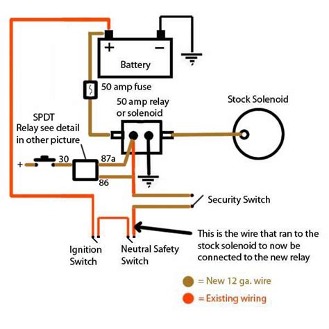starter ignition circuit thought ihmud forum
