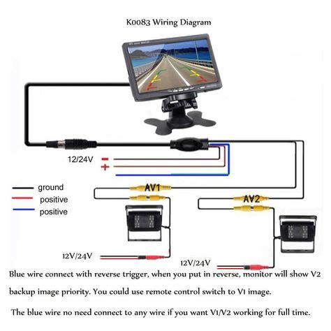 image result  wiring  backup camera diagram backup camera system