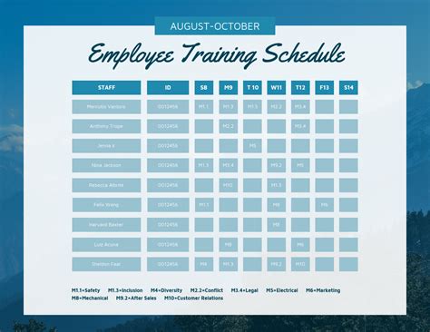 blue employee training schedule venngage