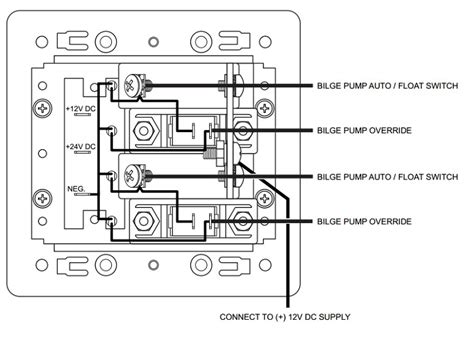 rule  bilge pump wiring diagram wiring diagram pictures