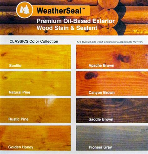 sikkens proluxe cetol log siding stain color chart
