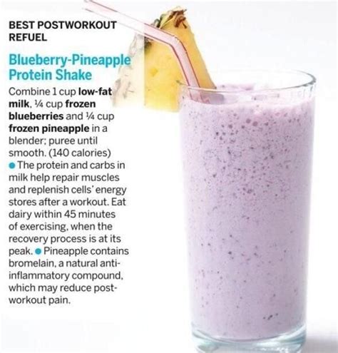 7 Best Post Workout Protein Shakes For You All 👍🏻💯 ️ Musely